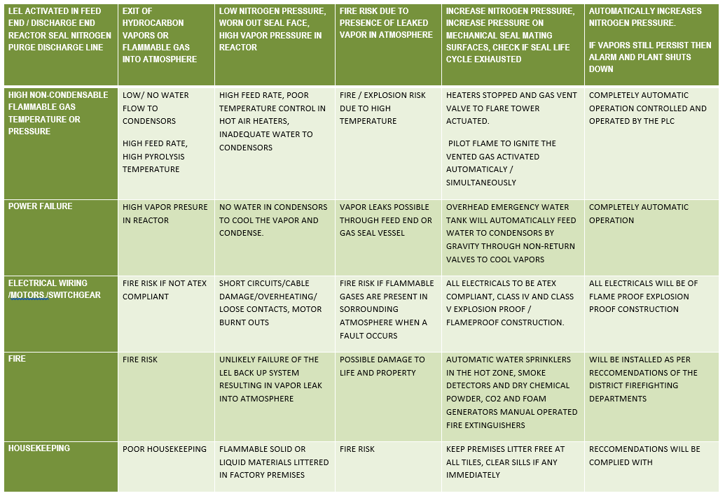 table2.gif