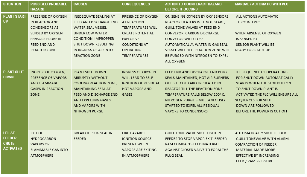 table1.gif