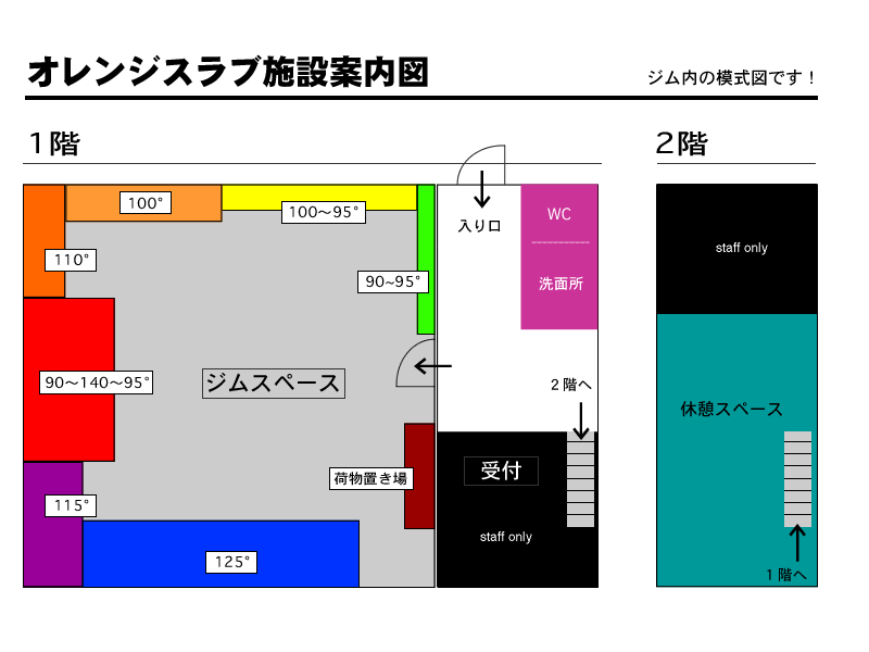 案内図