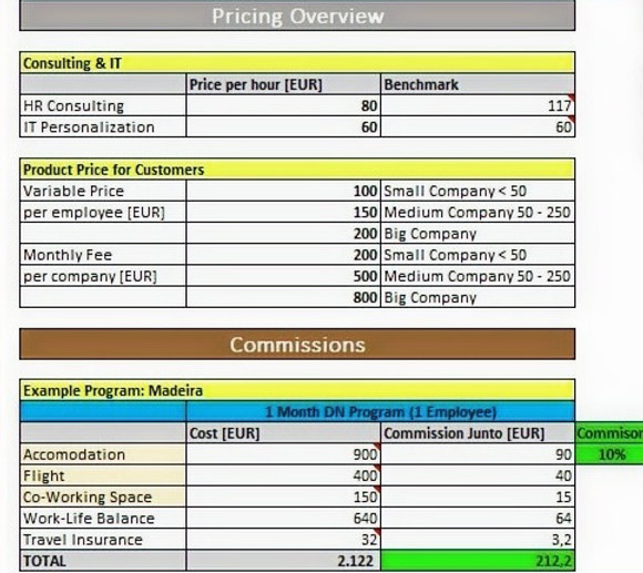 210526_Revenues_edited.jpg