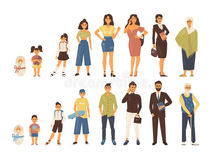 The reality of growing up