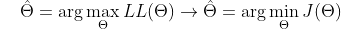 Minimisation of the Cost Function.