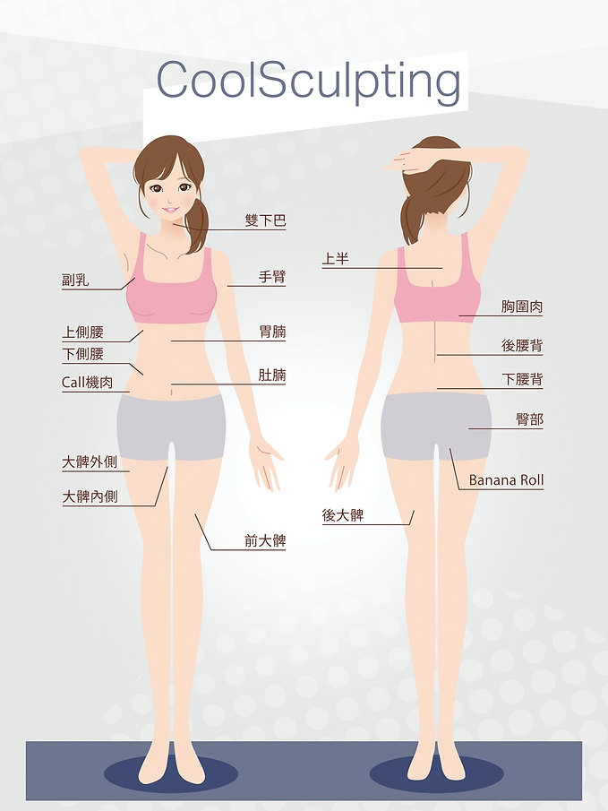Coolsculpting.jpeg