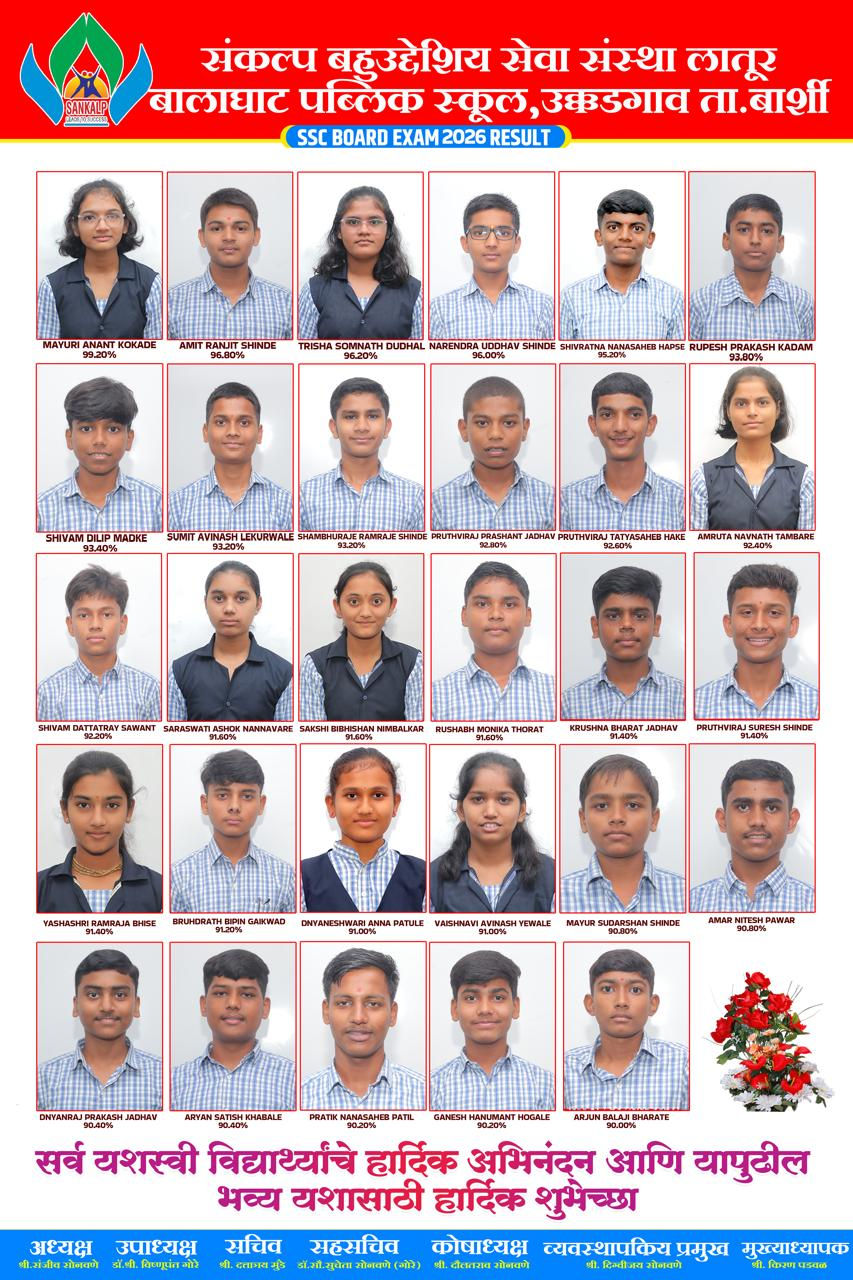 SSC2026Result