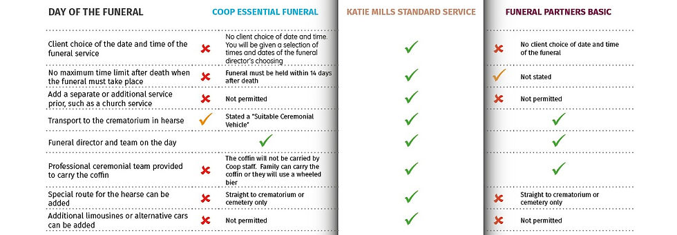 Comparison graphic basic_edited.jpg