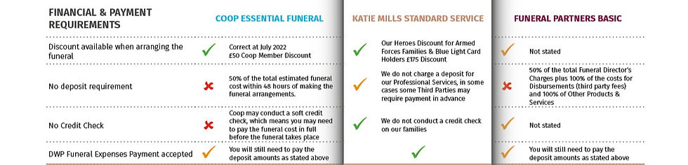 Comparison graphic basic_edited.jpg