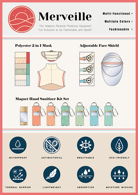 MCare-PPE-products_Infographic.png