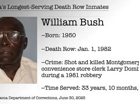 Celebrity serial killer William "Chick" Bush is alive today because MAGA officials in Alabama do not have the stomach to execute him.