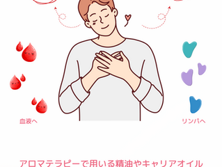 香りの魔法