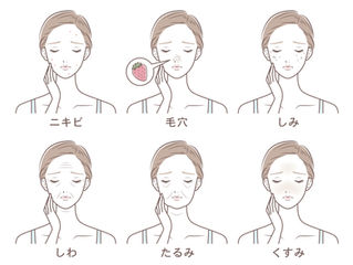 揺らぎ肌