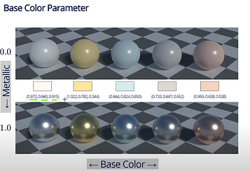 Lighting in CG | Render Factory | Discover lighting tutorials