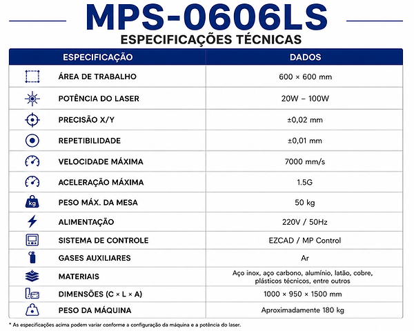 MPS-0606LS detalhes técnicos