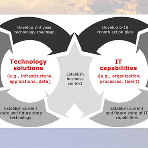 technologcon-ict.jpeg