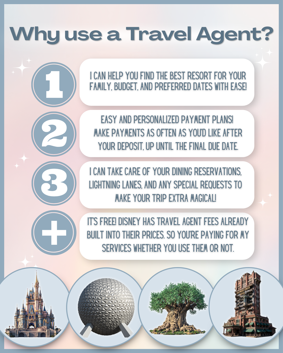 What use a travel agent for Disney World