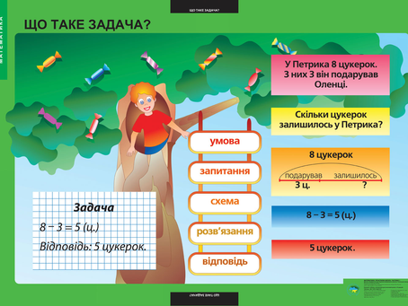 12 грудня/п'ятниця