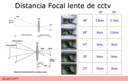 inversiones mahanaim