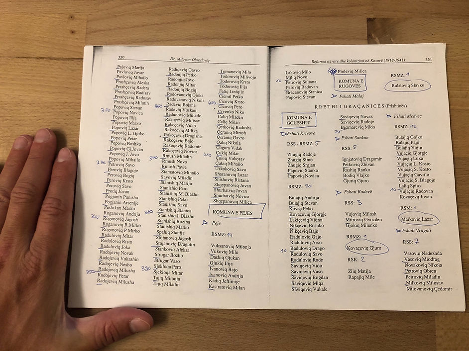 Milovan Obradovic Kolonialisierung des Kosovo Seite 350
