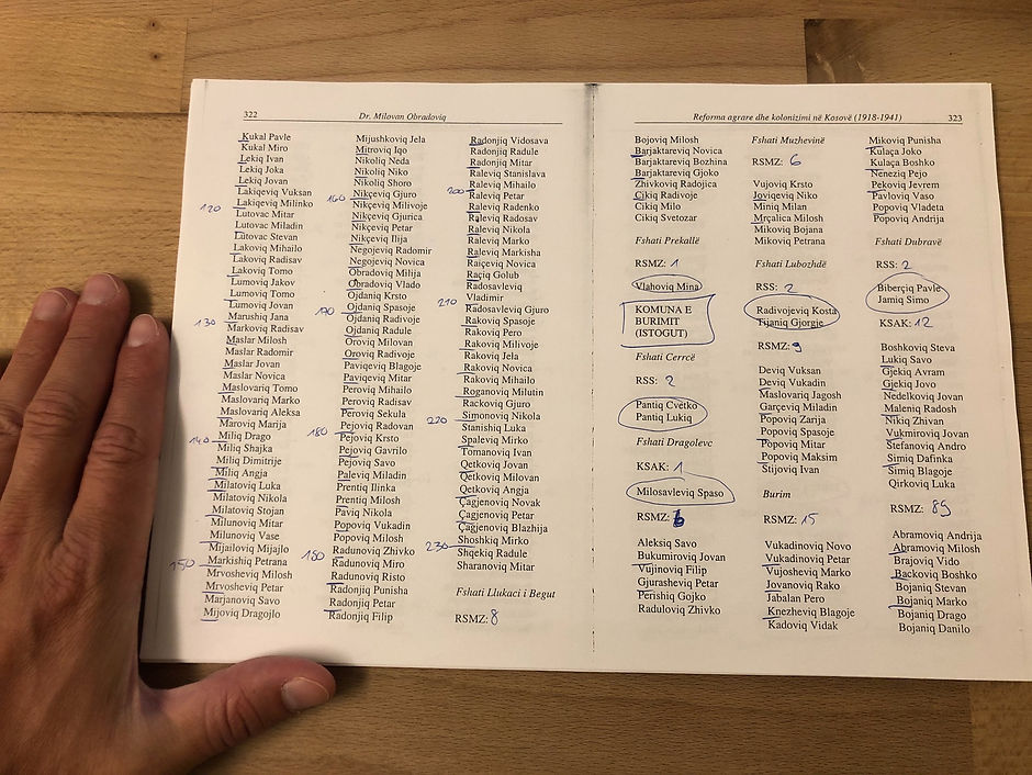 Milovan Obradovic Kolonialisierung des Kosovo Seite 322