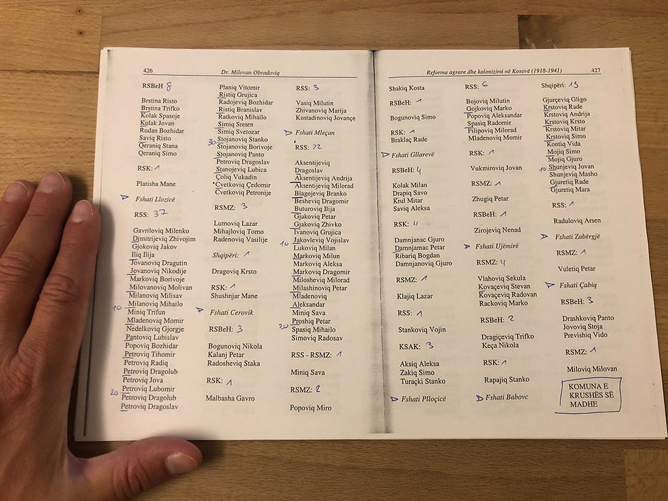 Milovan Obradovic Kolonialisierung des Kosovo Seite 426