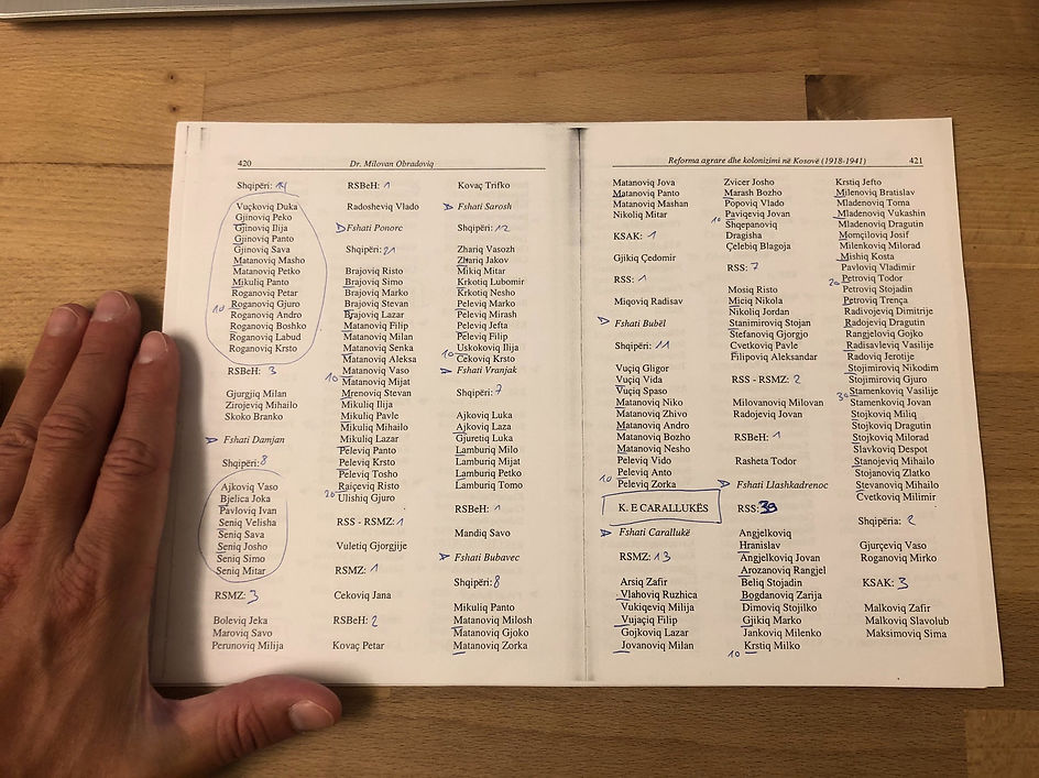 Milovan Obradovic Kolonialisierung des Kosovo Seite 420