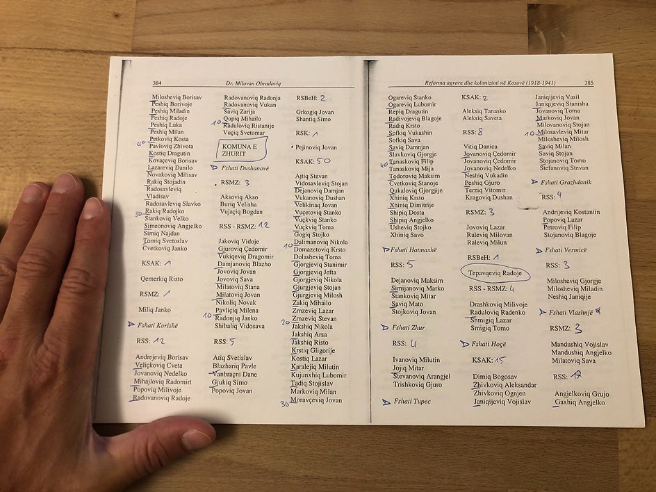 Milovan Obradovic Kolonialisierung des Kosovo Seite 384