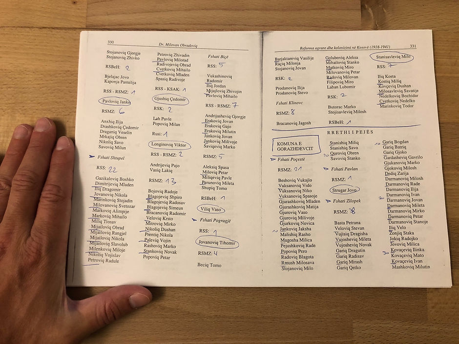 Milovan Obradovic Kolonialisierung des Kosovo Seite 330