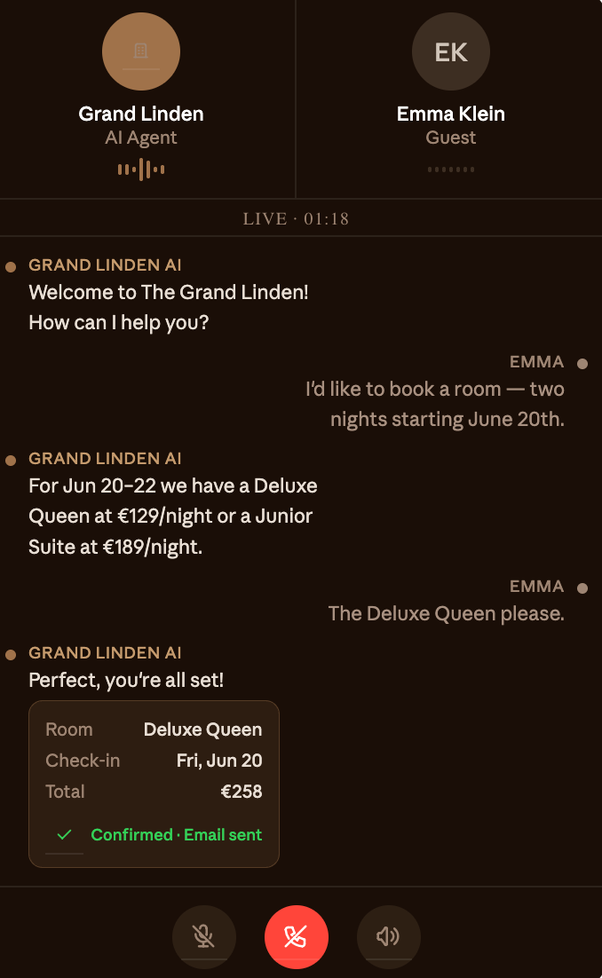 Example of hotel guest interaction with AI Call Agent