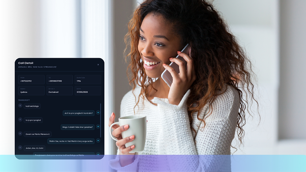 AI Voice Agent and dashboard - Televanta