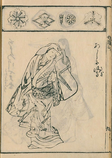 女用訓蒙圖彙_6.jpg
