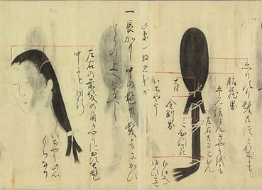 化粧眉作口伝