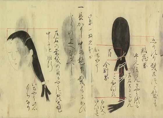 武家の結髪 Edononihongami