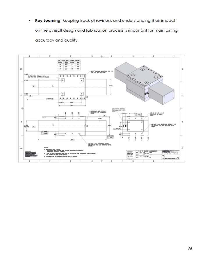Thumbnail: Buy Red Seal Metal Fabricator Exam Study Guide in Canada