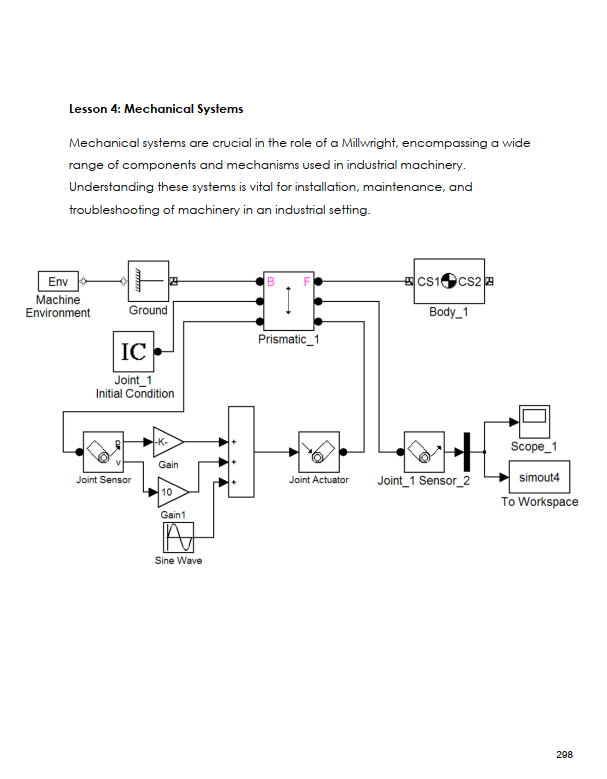 Thumbnail: Buy Red Seal 433A Millwright in Canada