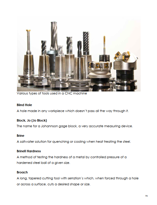 Thumbnail: Buy Red Seal Machinist Exam Study Guide in Canada