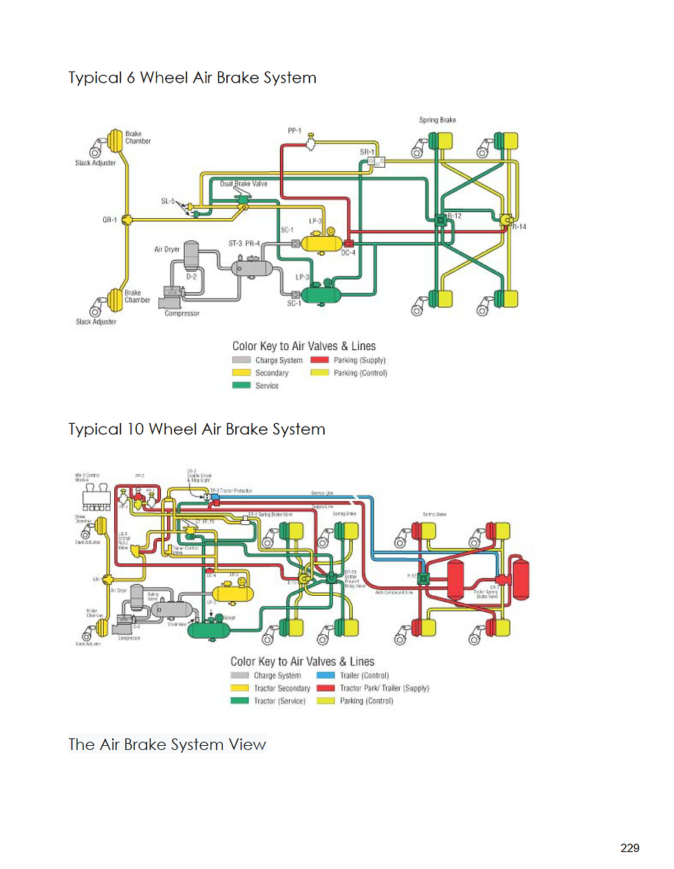 Thumbnail: Buy Red Seal Truck and Transport Mechanic Exam Guide in Canada