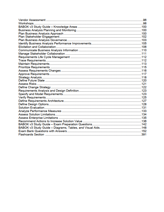 Thumbnail: Business Analyst Exam