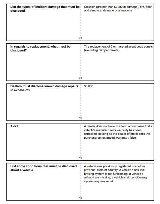 Thumbnail: Buy OMVIC Exam Study Guide in Ontario
