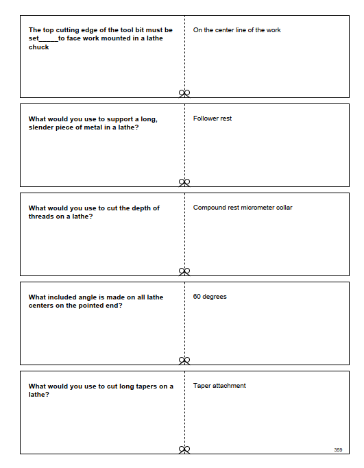 Thumbnail: Buy Red Seal Machinist Exam Study Guide in Canada