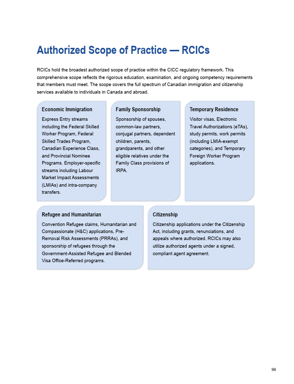 Thumbnail: CICC Immigration Test Day Data Booklet