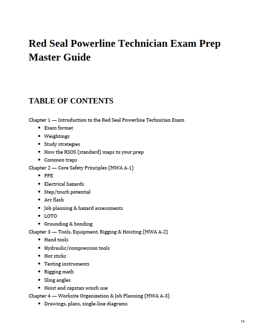 Powerline Technician Exam
