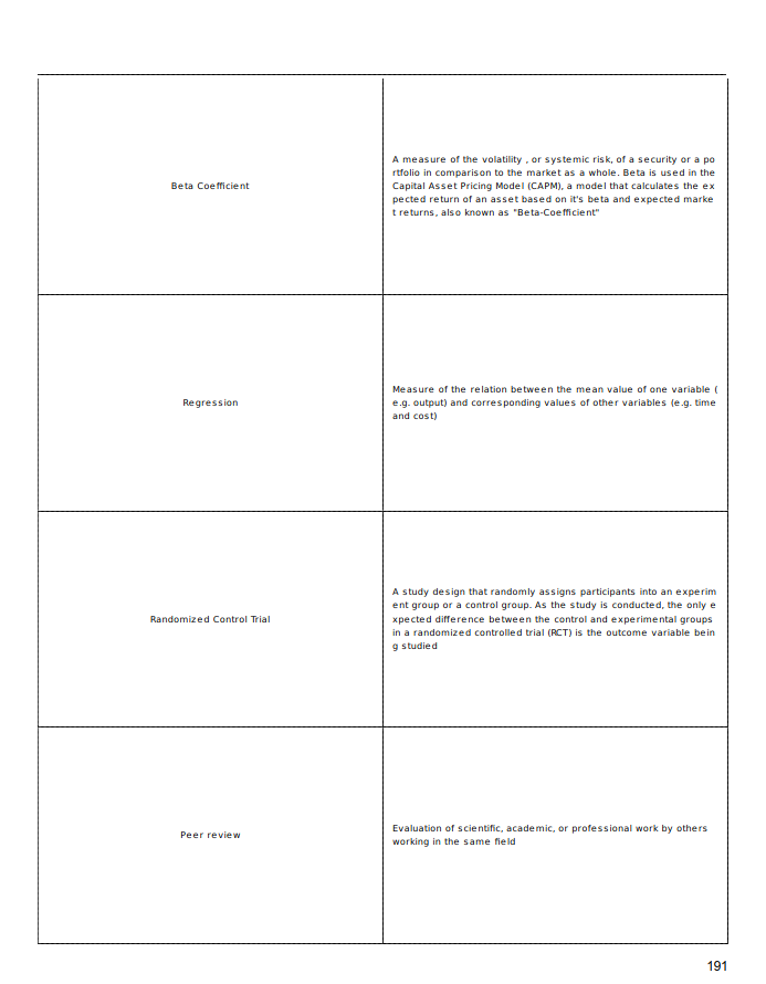Thumbnail: Buy IFIC Exam Study Guide in Canada