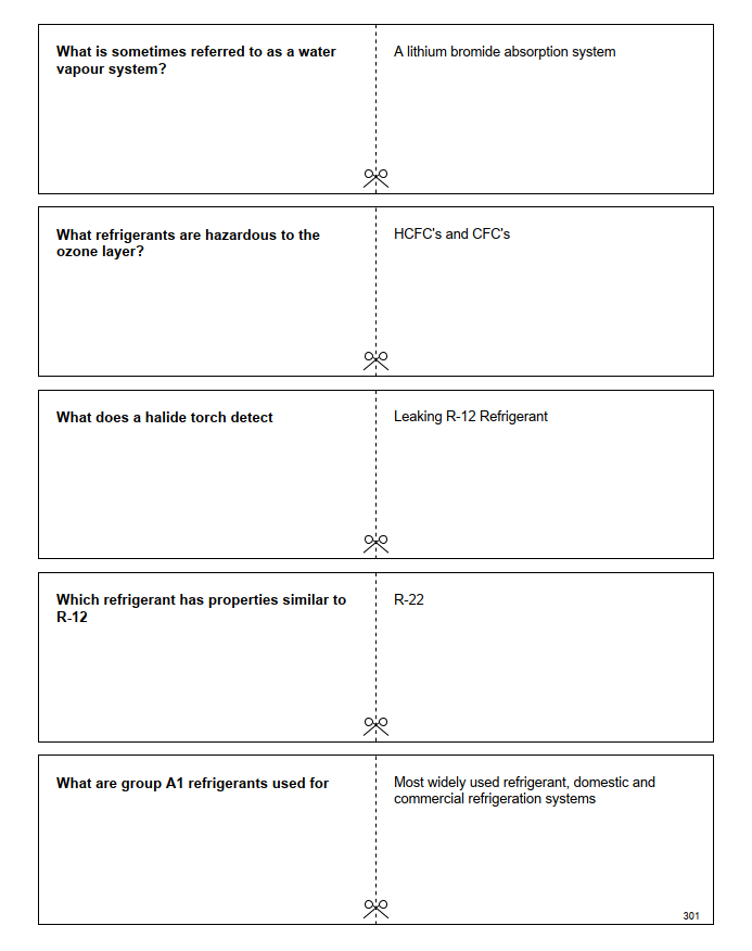 Thumbnail: Buy Red Seal Steamfitter Exam 307A Study Guide in Canada