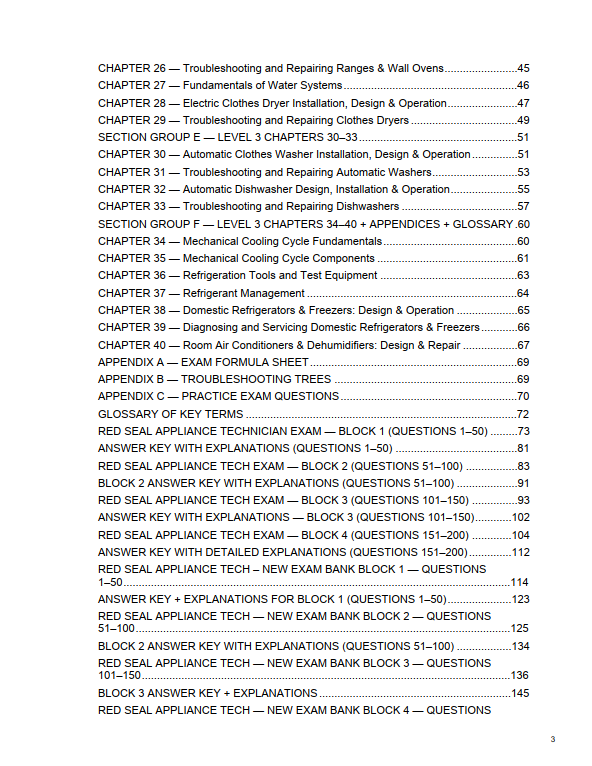 Thumbnail: Buy Red Seal Appliance Technician Exam Study Guide in Canada