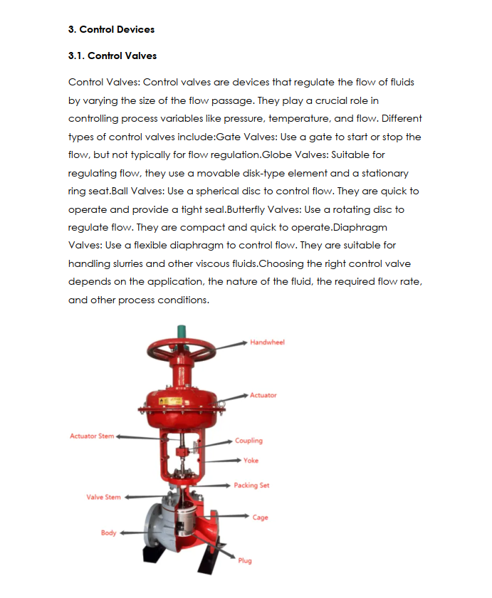 Thumbnail: Buy Instrumentation and Controls Exam Study Guide in Canada