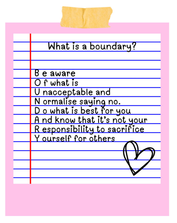 Pink notepad page with taped note reading What is a boundary? and a BOUNDARY acrostic, plus a doodled heart.