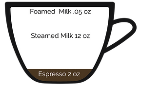 Drinks_DoubleLatte.png
