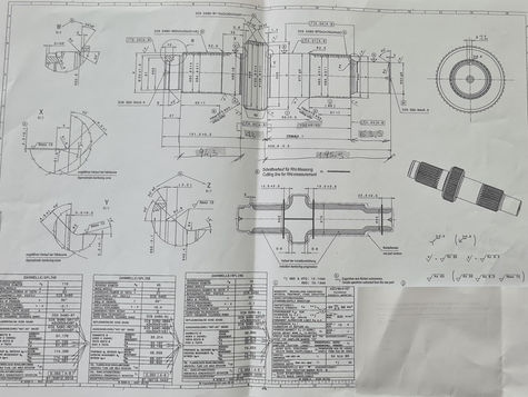 IL PROCESSO PER OTTENERE UN RISULTATO SPECIFICO