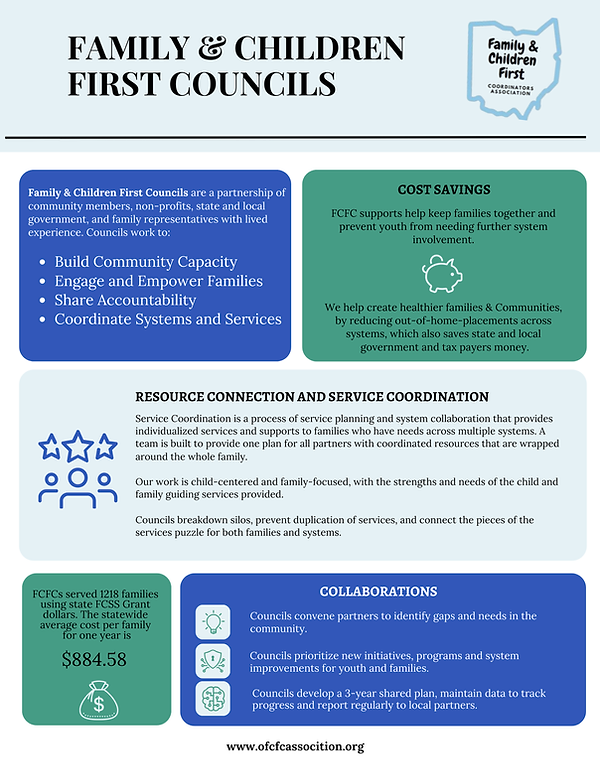 OFCFCA+What+do+2025+A.png
