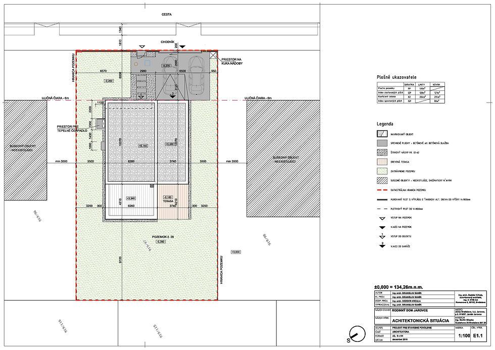 01-arch situ
