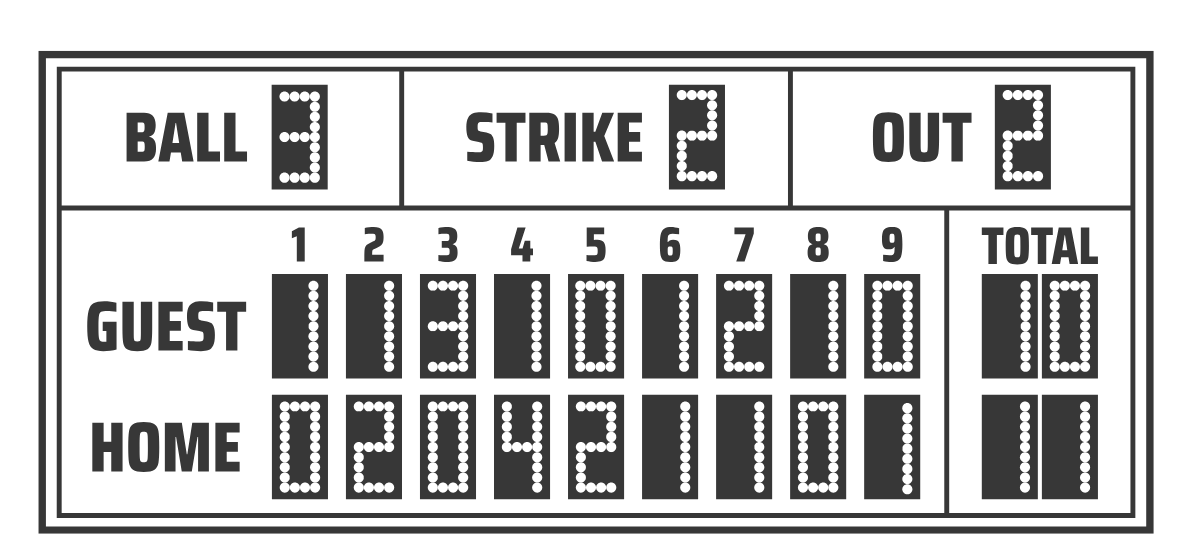 chiropractic statistics scoreboard